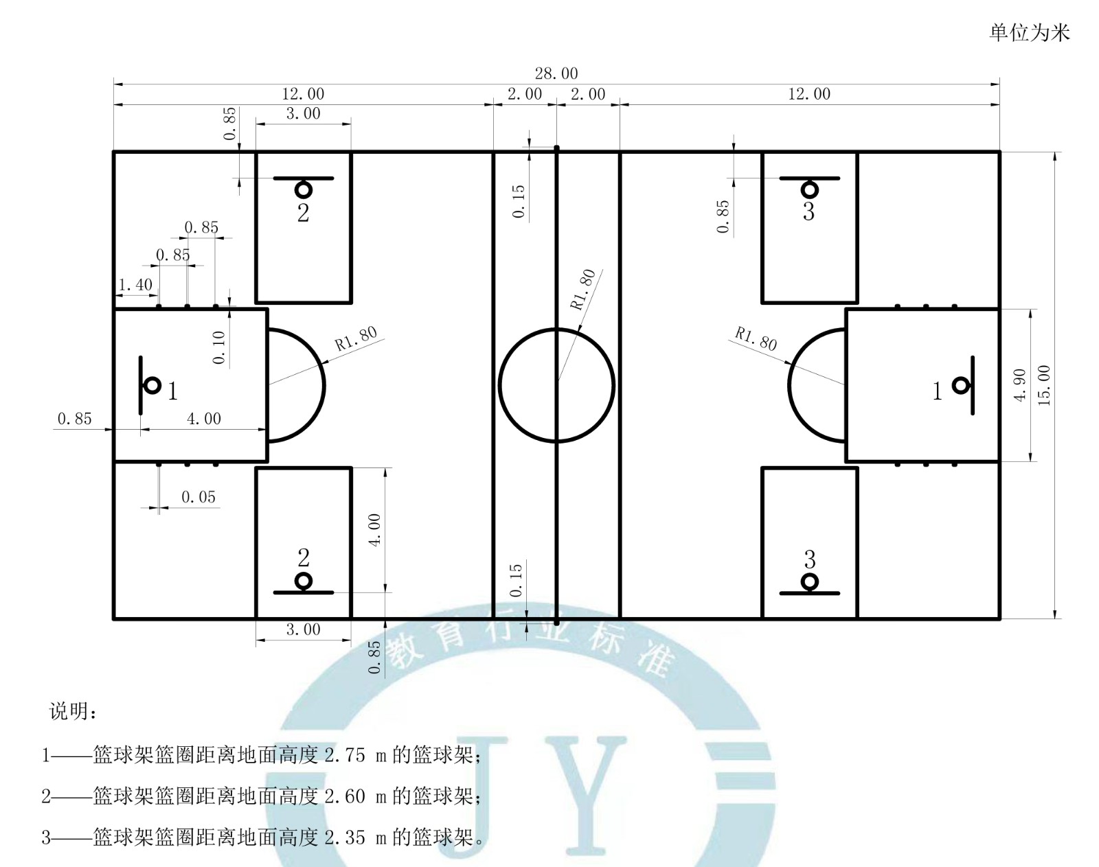 在28m×15m场地上划出2块15m×12m的场地尺寸